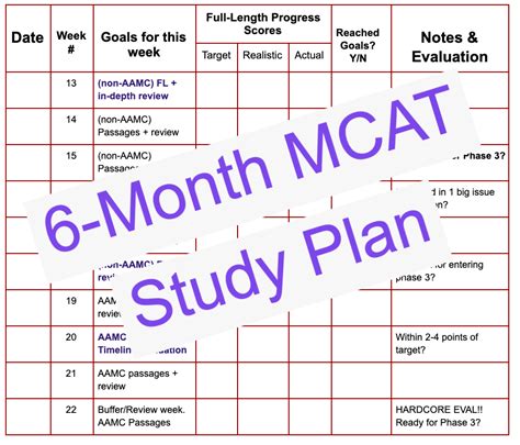 How to study for mcat. Things To Know About How to study for mcat. 